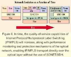 Th 0009lwspr08f6 Th 0009lwspr08f6