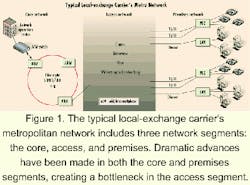 Th 0009lwspr10f1 Th 0009lwspr10f1