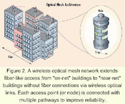 Th 0009lwspr10f2 Th 0009lwspr10f2