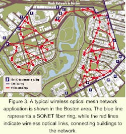 Th 0009lwspr10f3 Th 0009lwspr10f3