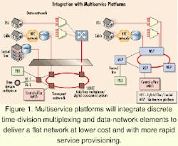 Th 0009lwspr12f1 Th 0009lwspr12f1