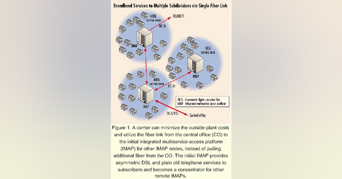 Evolving the last mile digitalloopcarrier approach Lightwave