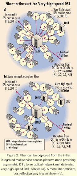 Th 0009lwspr13f2 Th 0009lwspr13f2