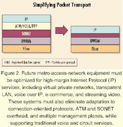 Th 0009lwspr14f2 Th 0009lwspr14f2