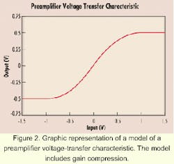 Th 0010lwfea01f2 Th 0010lwfea01f2