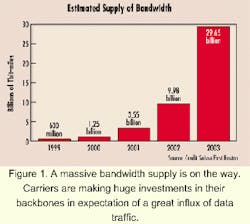 Th 0010lwfea07f1 Th 0010lwfea07f1