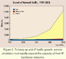 Th 0010lwfea07f2 Th 0010lwfea07f2
