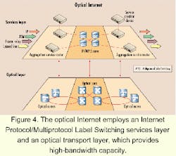 Th 0010lwfea07f4 Th 0010lwfea07f4