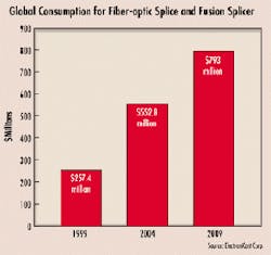 Th 0010lwmarketf1 Th 0010lwmarketf1