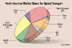 Th 0010lwmarketf2 Th 0010lwmarketf2