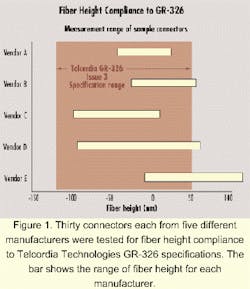 Th 0010lwspr01f1 Th 0010lwspr01f1