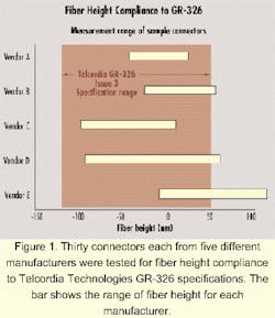 Th 0010lwspr01f1 Th 0010lwspr01f1