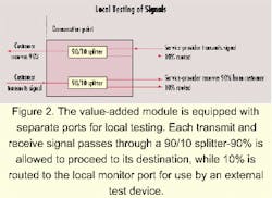 Th 0010lwspr02f2 Th 0010lwspr02f2