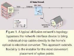 Th 0010lwspr03f1 Th 0010lwspr03f1