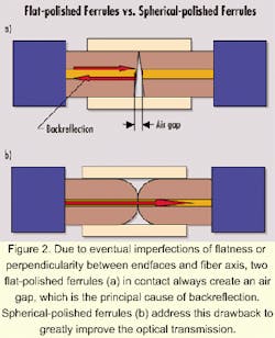 Th 0010lwspr07f2 Th 0010lwspr07f2