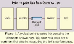 Th 0010lwspr08f1 Th 0010lwspr08f1