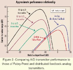 Th 0011lwbroadf2 Th 0011lwbroadf2