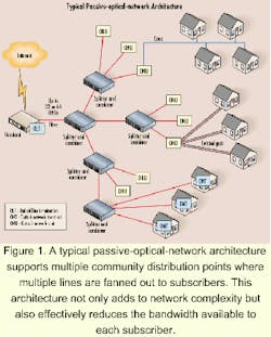 Th 0011lwfea05f1 Th 0011lwfea05f1