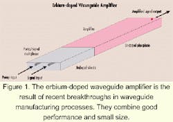 Th 0011lwfea06f1 Th 0011lwfea06f1