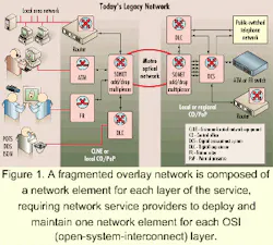 Th 0011lwfea09f1 Th 0011lwfea09f1