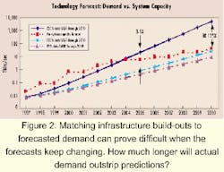 Th 0011lwfeat01f2 Th 0011lwfeat01f2