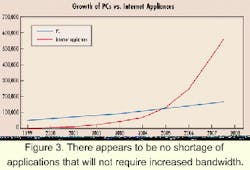 Th 0011lwfeat01f3 Th 0011lwfeat01f3