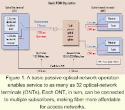 Th 0011lwfeat02f1 Th 0011lwfeat02f1