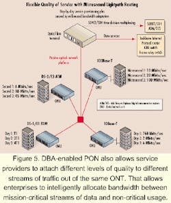 Th 0011lwfeat02f5 Th 0011lwfeat02f5