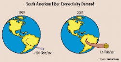 Th 0011lwmarketf2 Th 0011lwmarketf2