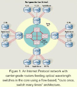 Th 0011lwspr01f1 Th 0011lwspr01f1