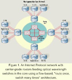 Th 0011lwspr01f1 Th 0011lwspr01f1