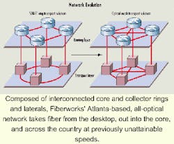 Th 0011lwspr01f2 Th 0011lwspr01f2