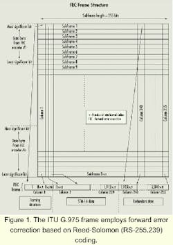 Th 0011lwspr03f1 Th 0011lwspr03f1