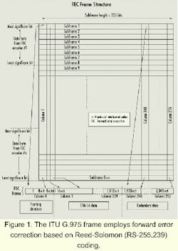 Th 0011lwspr03f1 Th 0011lwspr03f1