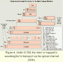 Th 0011lwspr03f4 Th 0011lwspr03f4