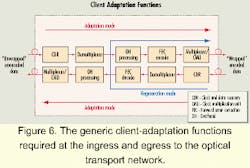 Th 0011lwspr03f6 Th 0011lwspr03f6