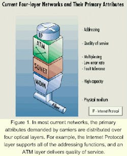 Th 0011lwspr04f1 Th 0011lwspr04f1