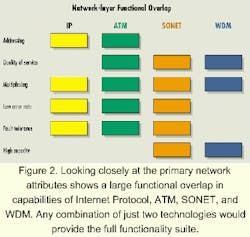 Th 0011lwspr04f2 Th 0011lwspr04f2