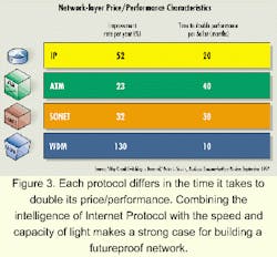 Th 0011lwspr04f3 Th 0011lwspr04f3