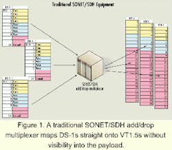 Th 0011lwspr07f1 Th 0011lwspr07f1