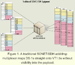 Th 0011lwspr07f1 Th 0011lwspr07f1