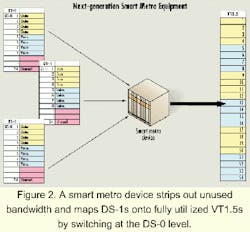 Th 0011lwspr07f2 Th 0011lwspr07f2