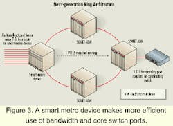 Th 0011lwspr07f3 Th 0011lwspr07f3