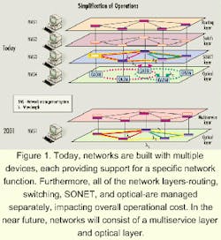 Th 0011lwspr08f1 Th 0011lwspr08f1