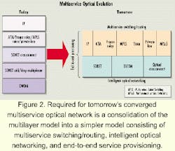 Th 0011lwspr08f2 Th 0011lwspr08f2