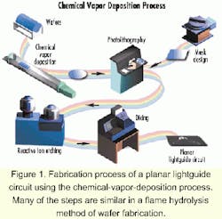 Th 0011lwspr09f1 Th 0011lwspr09f1