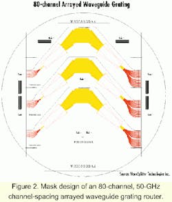 Th 0011lwspr09f2 Th 0011lwspr09f2