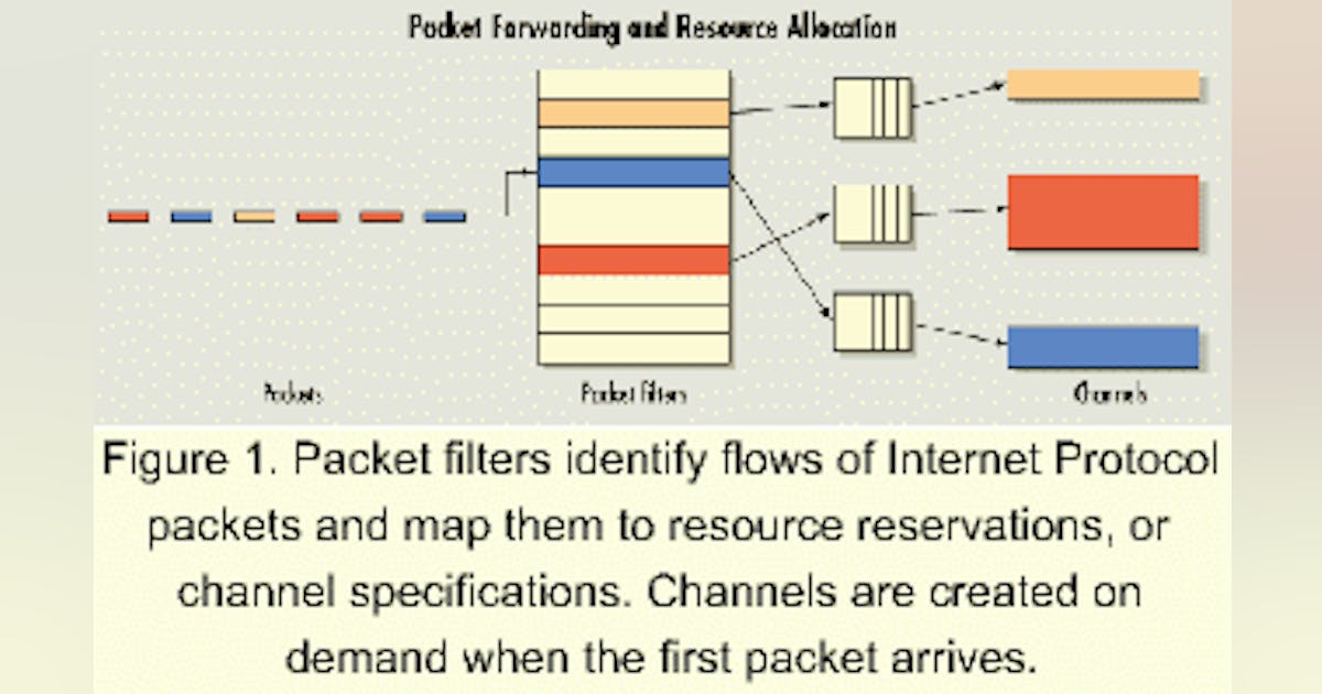 Strengthening the ASP business model | Lightwave Online