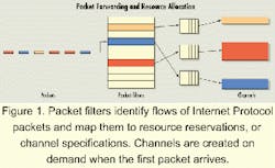 Th 0011lwspr11f1 Th 0011lwspr11f1