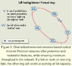 Th 0011lwspr11f3 Th 0011lwspr11f3